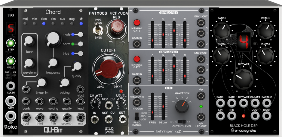 Klar Kinelis Modular Eurorack Hardware Case